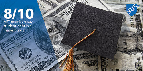 Student debt statistics