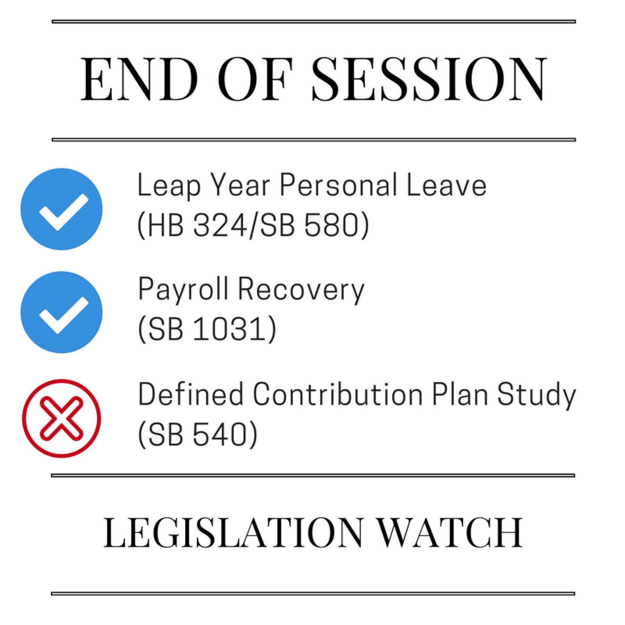 End of 2017 Session Legislation Watch | Maryland Professional Employees ...